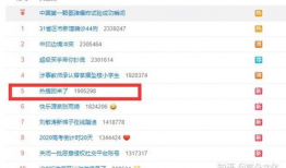每日爆料吃瓜的小伙伴,跟随吃瓜群众，揭秘娱乐圈幕后风云
